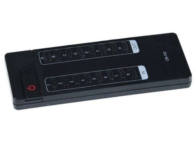 4K HDMI Matrix Switch Over HDBase-T w PoE