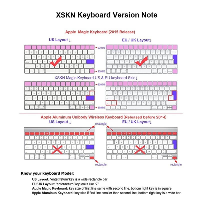 for Magic Keyboard Shortcut Ableton Live Keyboard Cover Durable Ableton Hotkeys Silicone Keyboard Skin for Apple Magic Keyboard MLA22LLA MLA22BA