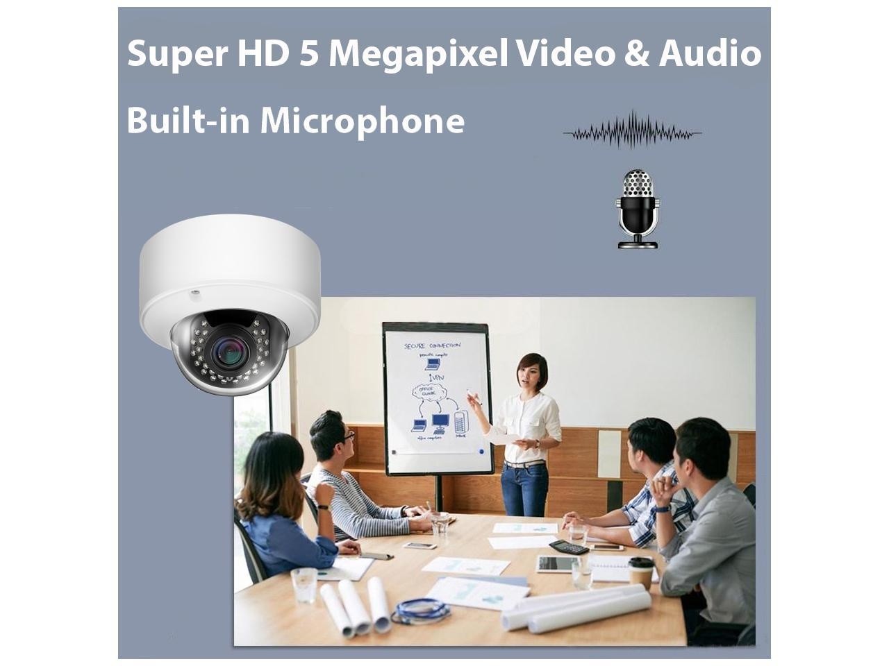 GW 8CH H.265 4K NVR 5MP PoE IP Security Camera System (8)x 1920P 2.8~12mm Varifocal Lens 100 Feet Night Vision Vandal Proof Water Proof Motion Detective QR-Code Scan Smartphone View (4TB HDD)