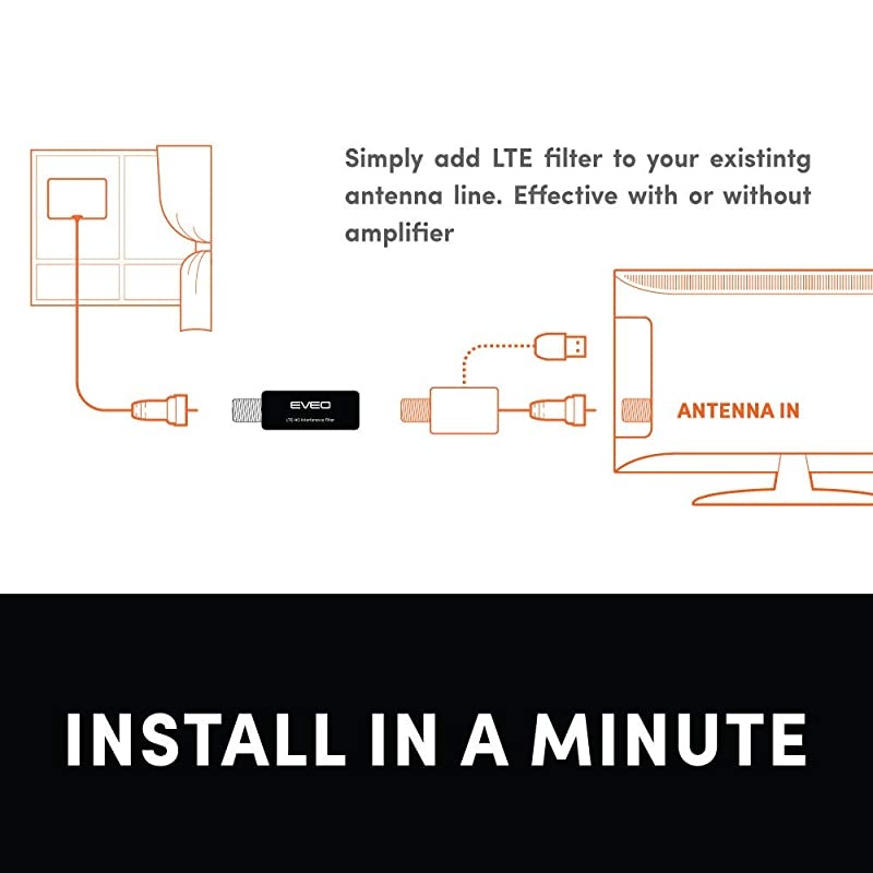Filter for TV Antenna - HDTV Antennas Signal Purifier - Filters 4G Signal for a Clear Digital HD TV Antenna Channels - Reduces Interference from Cell Towers - Frequency Range 5-695Mhz