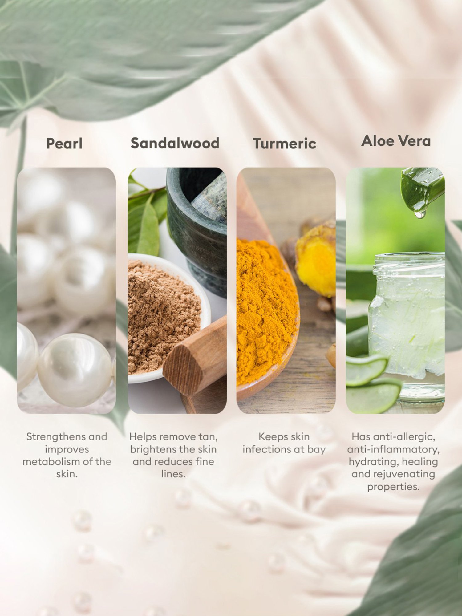 Globus Naturals Papaya Facial Kit