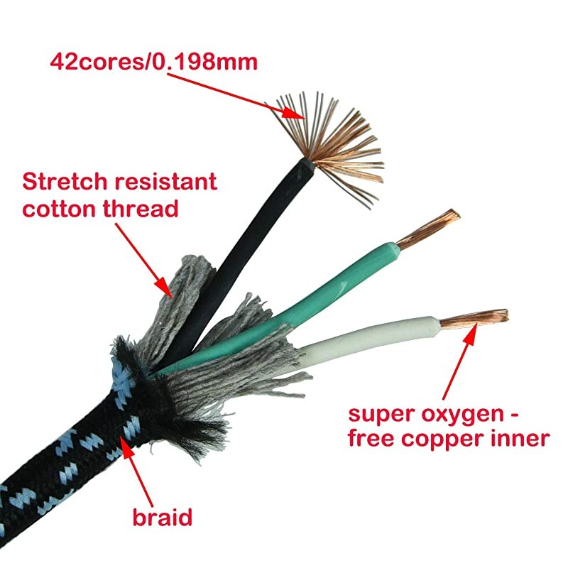 1Pack  16 AWG Heavy Duty 3 Prong Braided Power Cord PC Power Cord Computer Power Cord AC Power Cable in 5 Feet NEMA 515P to IEC C13