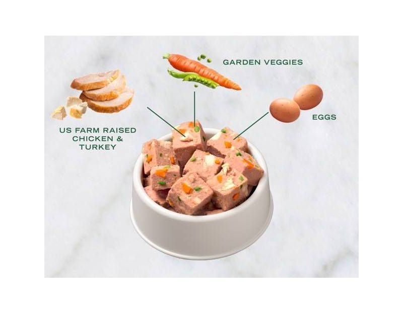 Freshpet Select Roll Chunky Chicken & Turkey Recipe Refrigerated Wet Dog Food - 1.5lbs