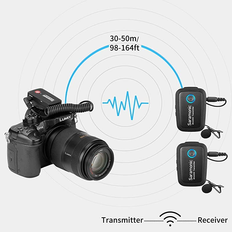 2.4GHz Wireless Microphone System Two Transmitters for Camera Smartphone,  Ultracompact Dual-channel Mic for DSLR, Mirrorless, Video Cameras, Mobile Devices Youtube Facebook Live (TRS & TRRS)