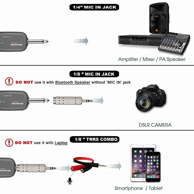 Wireless Microphone System,  DUAL UHF Dynamic Handheld mic for iPhone, Computer, Karaoke, Conference, DJ, Vocal Recording, Singing, Church, On Stage Performance, Party Events (1/4 inch plug)