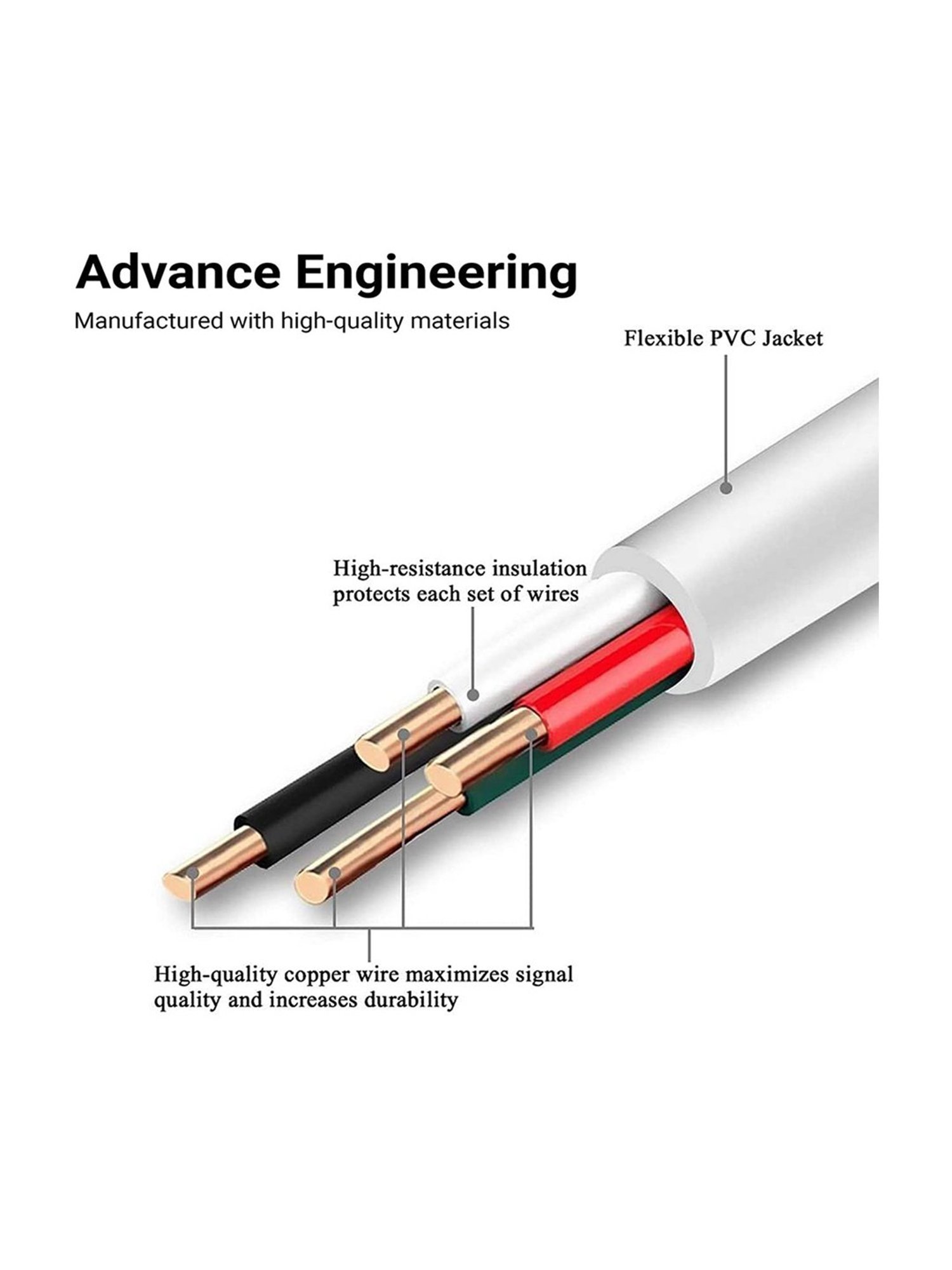 Quantum 1M Micro USB Cable with Copper Braiding (White)