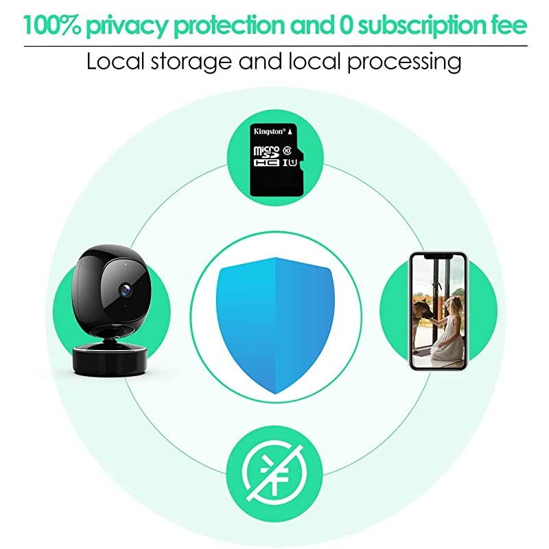 AI 1080 HD Home Security Camera 1S&mdash;Local Storage, Privacy-Protective, No Cloud Storage & 0 Subscription Fee, No lag, 2-Way Audio, Accurate Facial RECOG, Instant Alarm,Compatible with Alexa