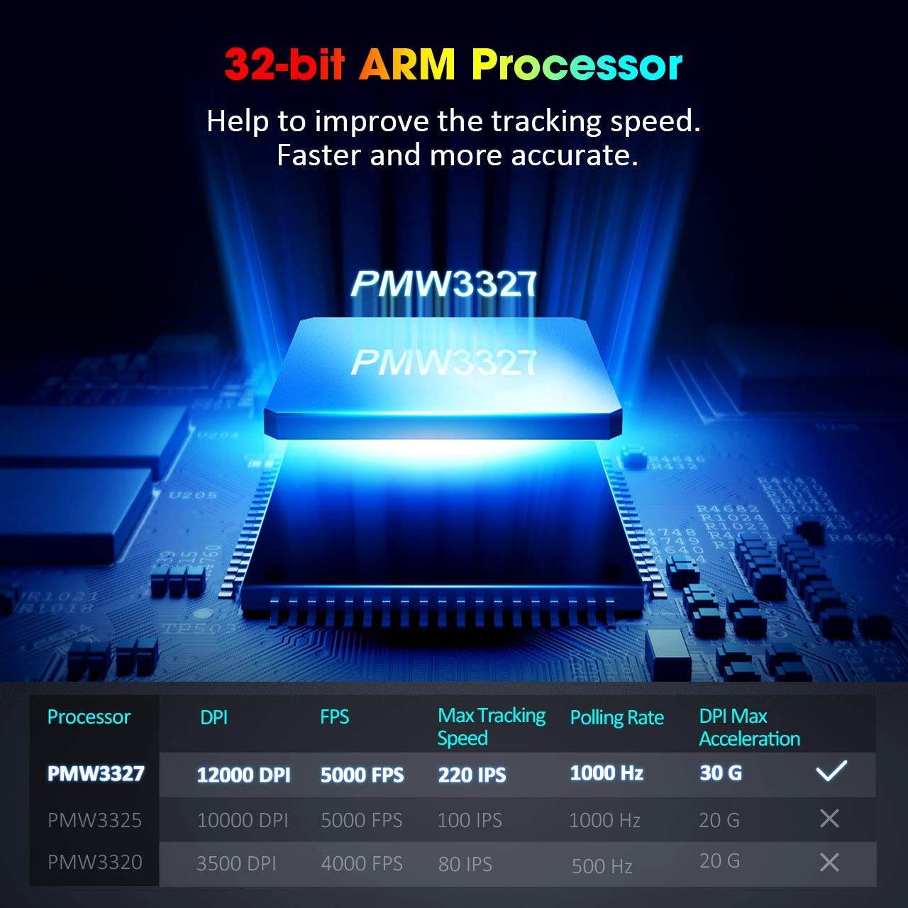 PICTEK RGB Gaming Mouse Wired Mouse Gaming with Weight Tuning Set in the Mouse with 12000 DPI Fire & Sniper Button 10 Programmable Buttons