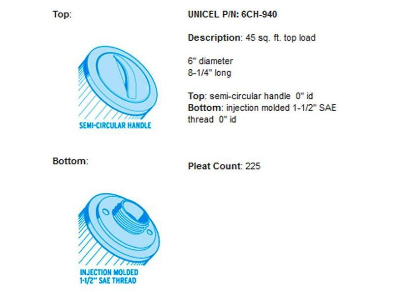 3 New Unicel 6CH-940 Waterway Vita Aber Spa Filter Replacement Cartridges 6CH940