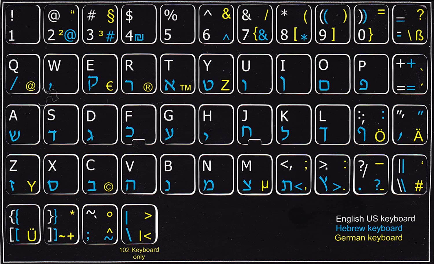 Hebrew Greek English US Keyboard Sticker Black