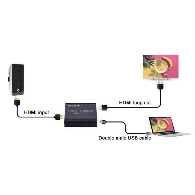 4K HD HDMI Video Capture Card, Audio Video Capture Card with Loop Out, HDMI to HDMI & USB 2.0 1080P, Plug and Play for Live Video Streaming Record, Black