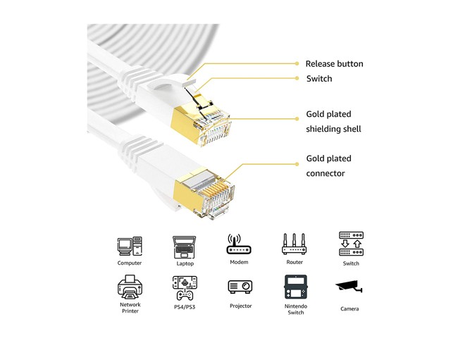 NEK Cat 8 Ethernet Cable 33 ft. 26AWG Heavy Duty High Speed RJ45 Patch Cord, Cat8 LAN Gold Plated 40Gbps 2000Mhz Network, Indoor, Outdoor & Weatherproof S/FTP UV Resistant for Router/Modem/Gaming