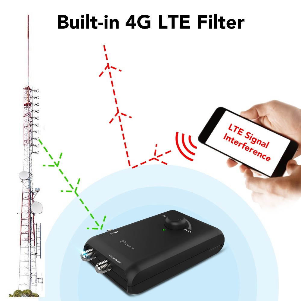 antop hd smart boost antenna amplifier