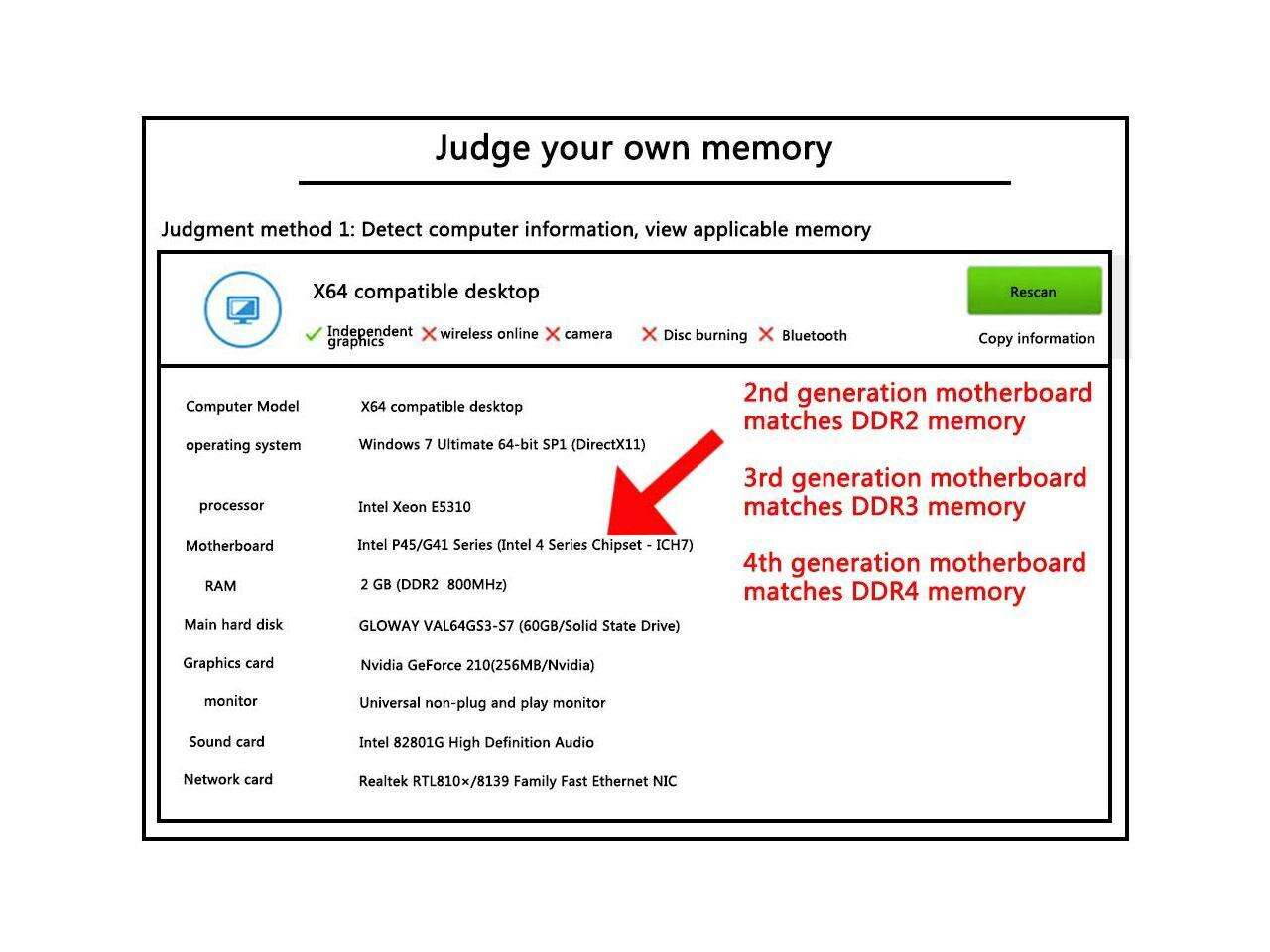 PUSKILL DDR3 1600MHz SODIMM RAM PC3-12800 4G 1.35V CL11 204 Pin Support ECC Unbuffered Laptop Memory Notebook RAM Module for Mac Intel and AMD System