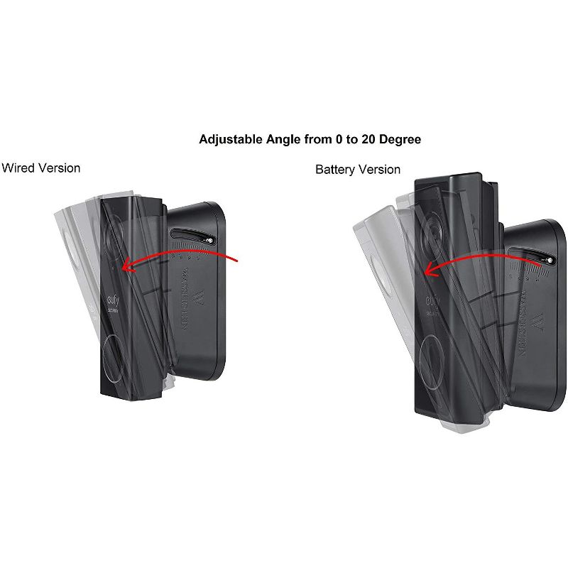 EB1 ALARM CONTROLS CORPORATION LGE 1 1/2" RED MUSHRM BTN