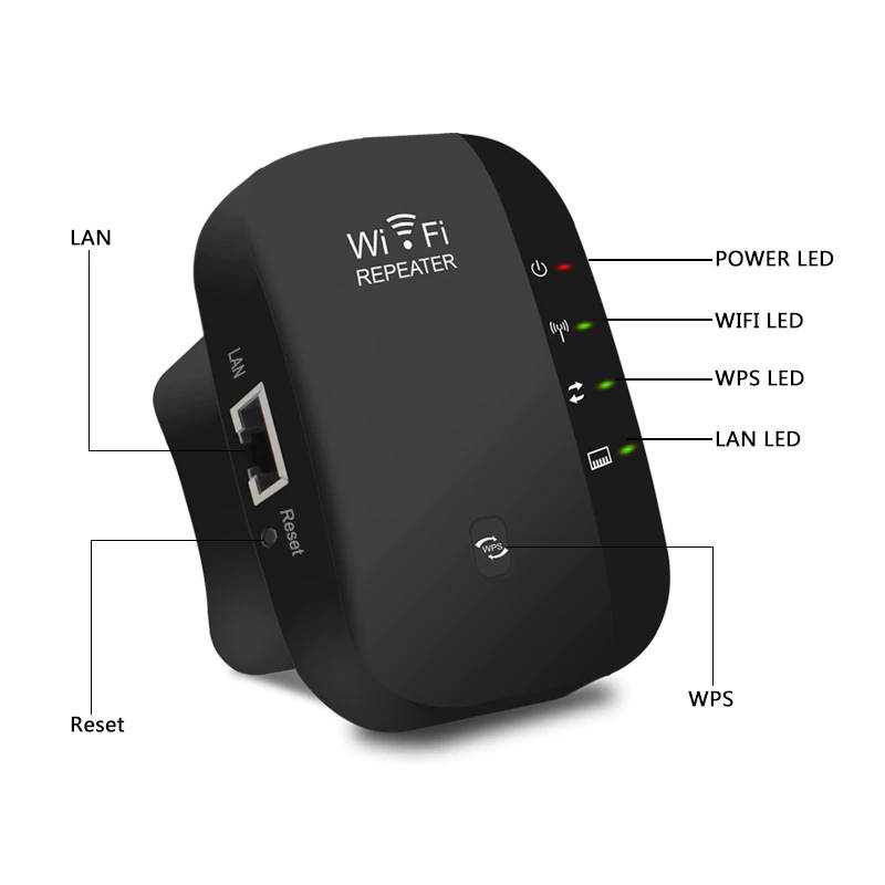 Repeater Wifi Range Extender Router Wi-Fi Signal Amplifier 300Mbps,2.4G WiFi Ultraboost Access Point, US Plug