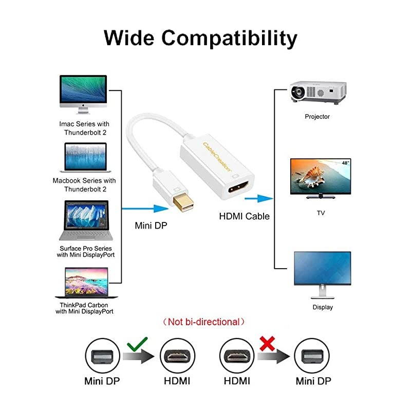 4K Mini DisplayPort to HDMI Adapter  Mini DP(Thunderbolt Port Compatible) to HDMI AV HDTV Male to Female Adaptor for Mac Book iMac, Black Color