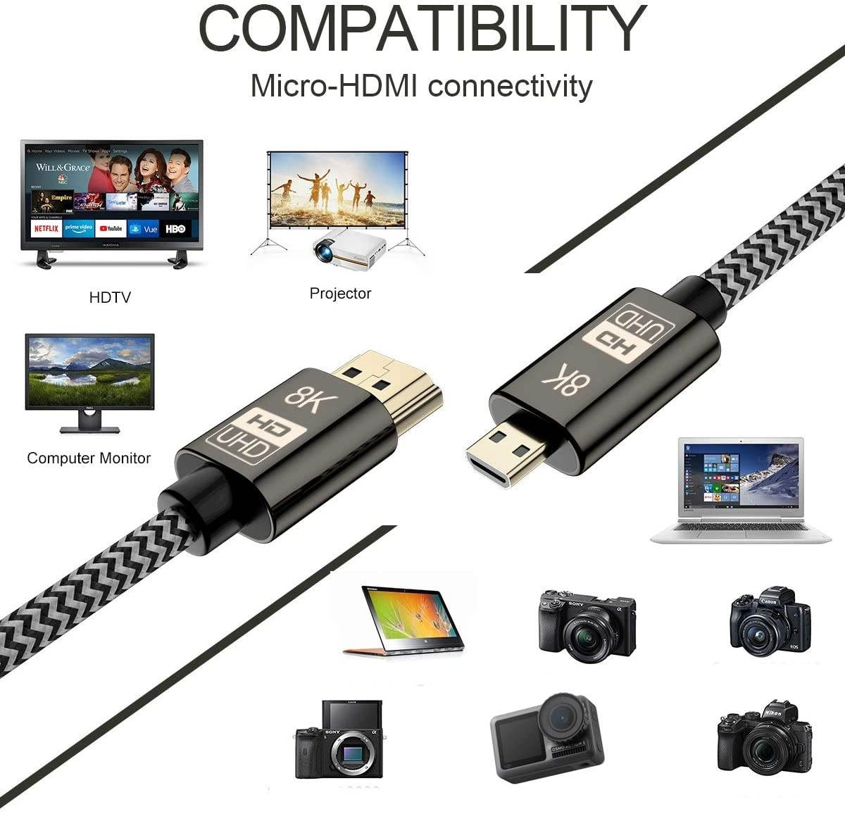 CABLEDECONN Micro HDMI to HDMI 2.1 8K Cable High Speed 8K@60Hz 4K@120Hz Male to Male Ultra HD HDR Adapter for Digital Cameras camcorders Tablets and Other Devices with Micro HDMI 1.5M