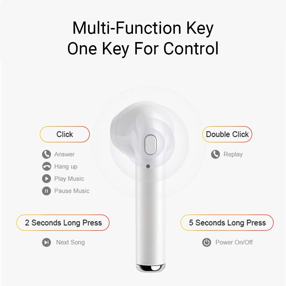i7S TWS Earphone BT5.0 Wireless Sports Earbuds Cordless Handsfree In Ear Stereo Headset with Charging Box Noise Reduction Compatible with Android iOS