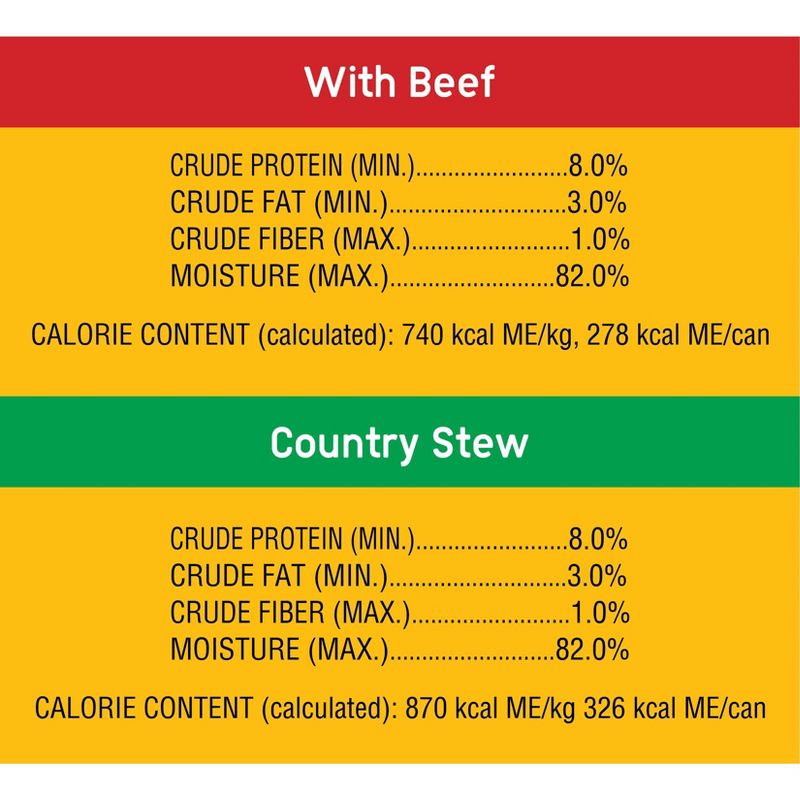 Pedigree Choice Cuts In Gravy Beef & Country Stew Wet Dog Food - 13.2oz/12ct Variety Pack
