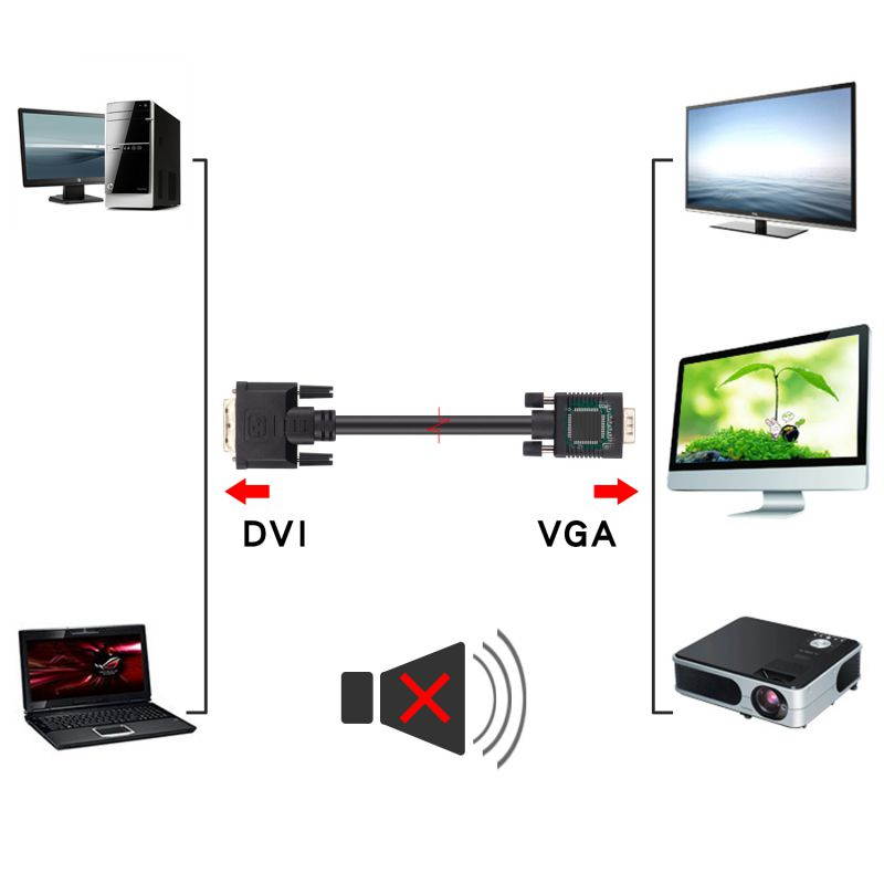 A-tech-DVI to VGA Cable 3Ft(1m) DVI 24+1 DVI-D M to VGA Male Gold Plated 1080P With Chip Active Adapter Converter Cable for PC-DVD-Monitor-HDTV-Laptop- Projector