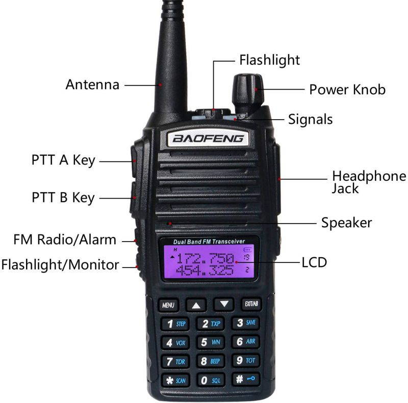 BaoFeng UV-82 BaoFeng Radio Ham Radio 2 Way Radio BaoFeng Walkie Talkies(2 Pack-Black)