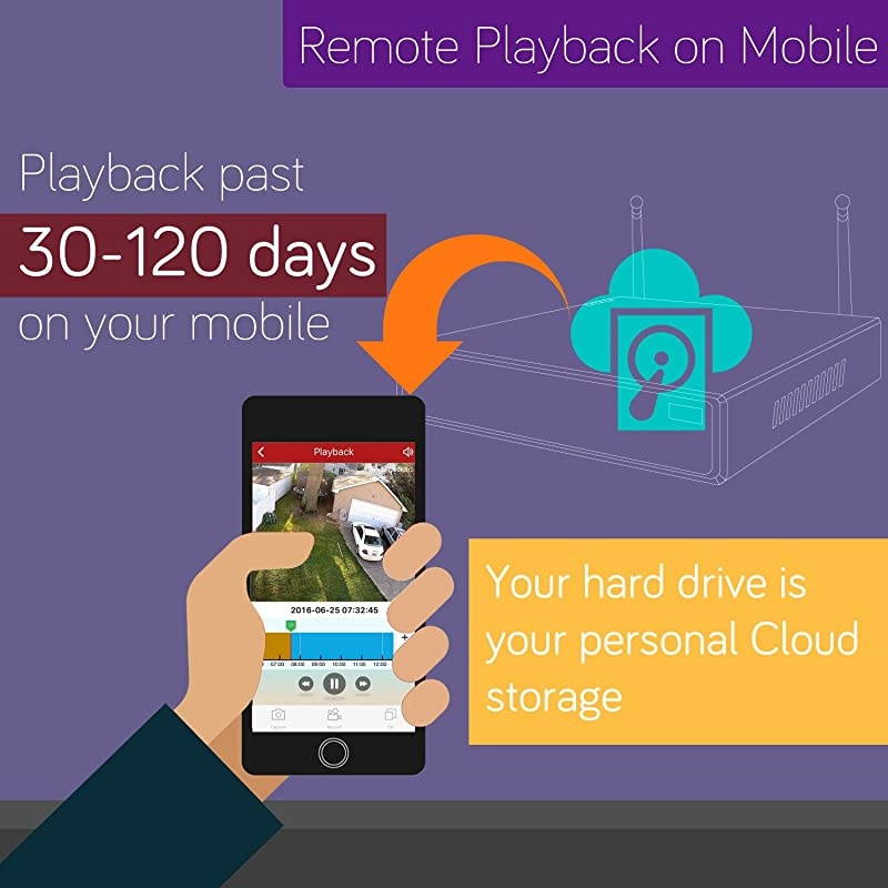 1080p HD & Audio Compatible]  8CH 1080p HD Outdoor Wireless Security Surveillance Camera System with 8pcs 1080p HD Wireless Security Cameras and 2TB HDD, NVR with Built-in WiFi Router, 80ft IR