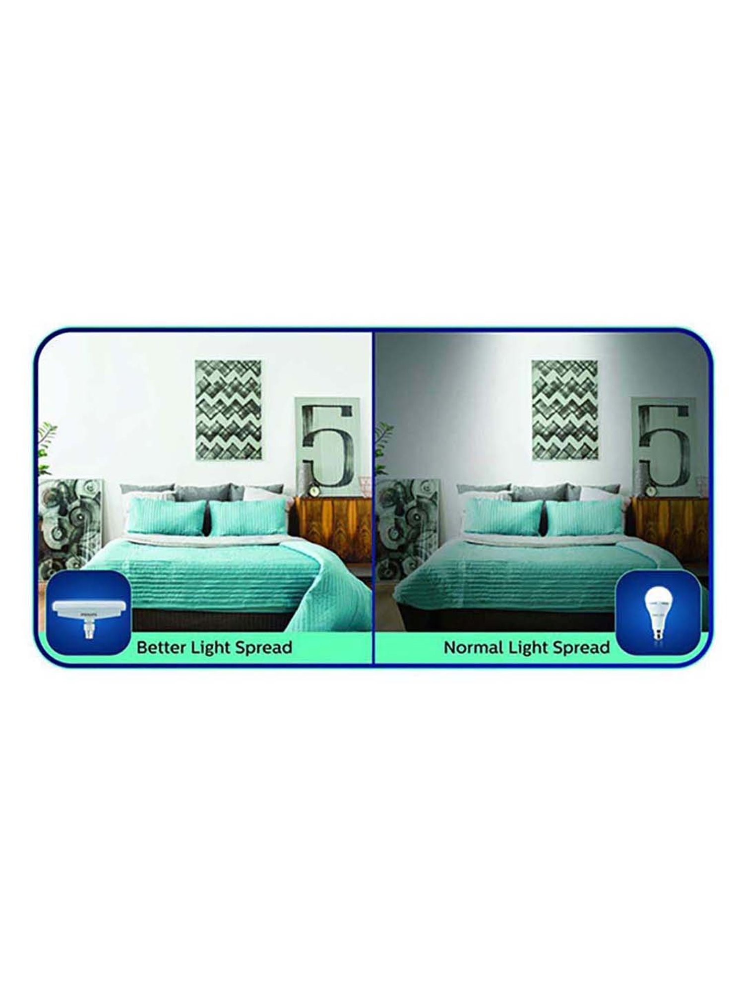 Philips PHI-EM-TLL-10W-6500K-B22 10W  Inverter Emergency LED Bulb (White)