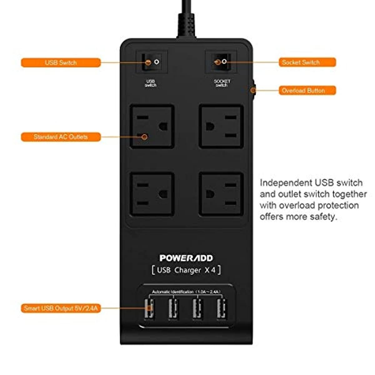 POWERADD Power Strip Surge Protector 3500J 4-Outlets 4 Fast Charging USB Ports 6ft Extension Cord with UK/AU/EU Adapter for International Travel,Home Appliance,Office,Computer,Printor,Phones