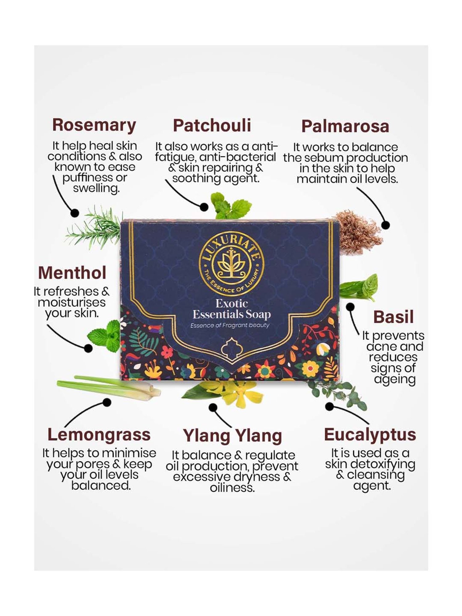 Luxuriate Exotic Essentials Essense of Fragrant Beauty Soap Bar - 125 gm