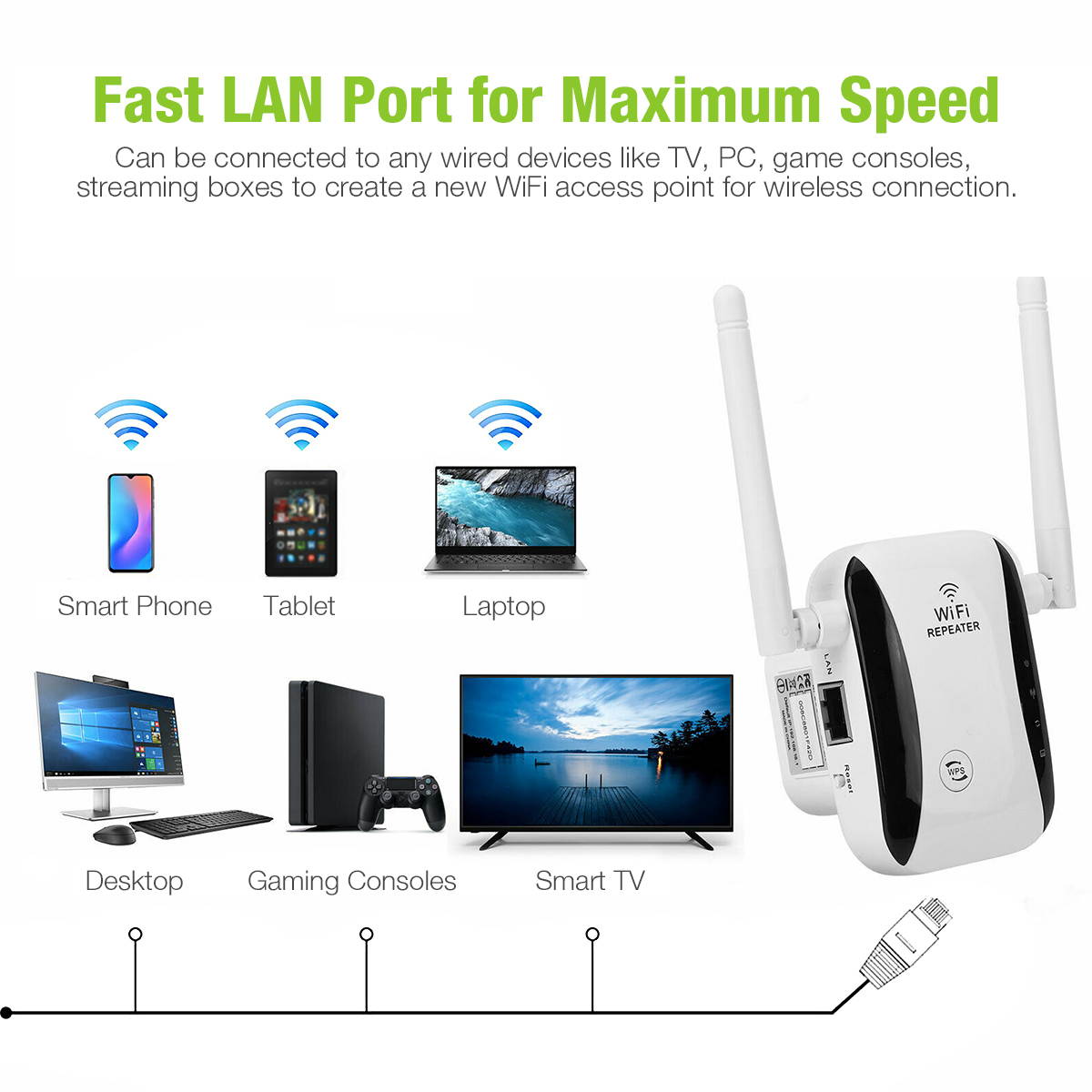 300Mbps WiFi Range Extender Wireless Signal Booster Repeater Amplifier