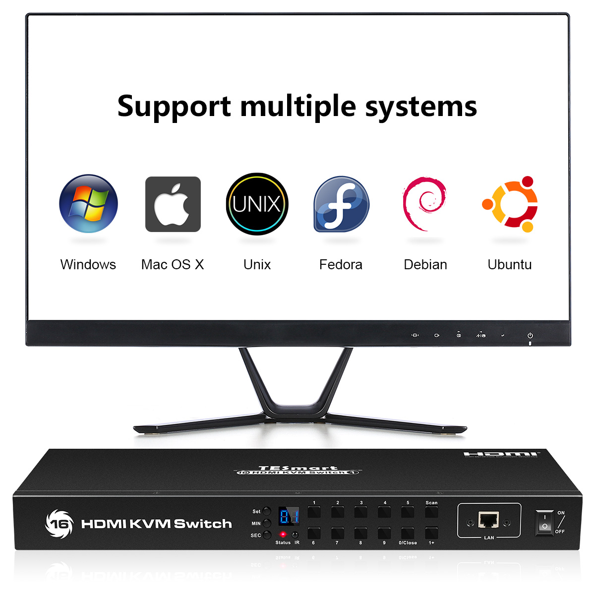 TESmart 16Ports HDMI KVM Switch 4K UHD Switch USB 2.0, 8 Pcs 5ft/1.5m KVM Cable, Console Rack Mount, 16 Port Input, Control of 16 Computers/Servers,RS232,LAN Port