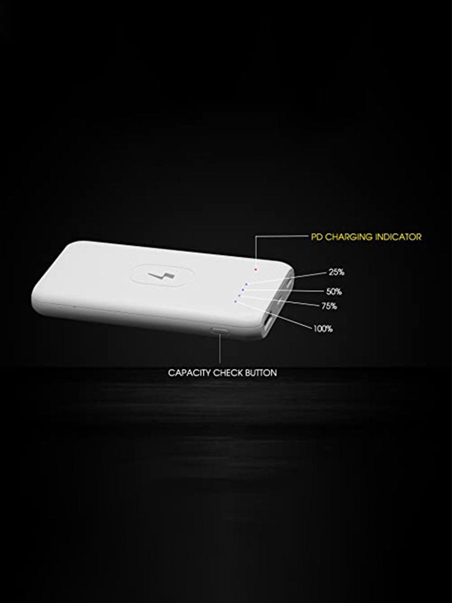 ERD 10000 mAh Power Bank Power Delivery 2.0 (White)