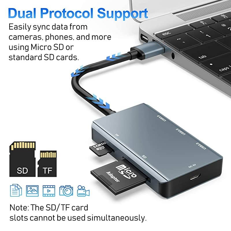 SD Card Reader,  USB 3.0 Card Reader with 3 USB 3.0 Ports + SD & TF Card Slots,5Gbps USB Hub Adapter for MacBook Pro/Air,Computer/Laptop,Windows,iMac,USB Flash Drive,Mobile HDD and More