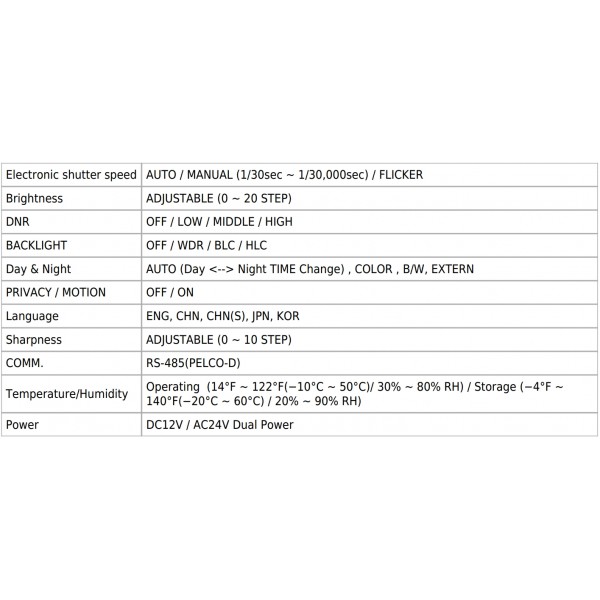 Eyemax Superdome Series Indoor IR Dome 4MP HD-TVI Camera TDR-P4544V 2.8-12mm Dual Power ( Made In Korea ) Black Case