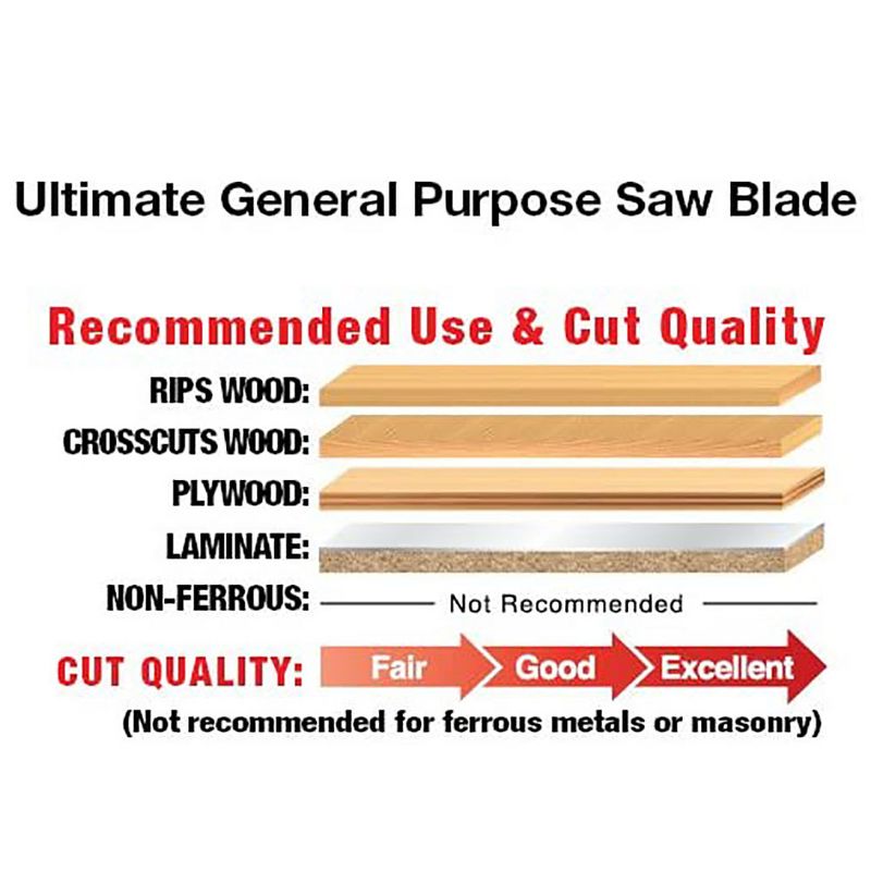 Freud P410T 10 Inch 40T Thin Kerf Next Generation Fusion Trio General Purpose Anti Vibration Cutting Saw Blade for Crosscutting and Ripping (4 Pack)