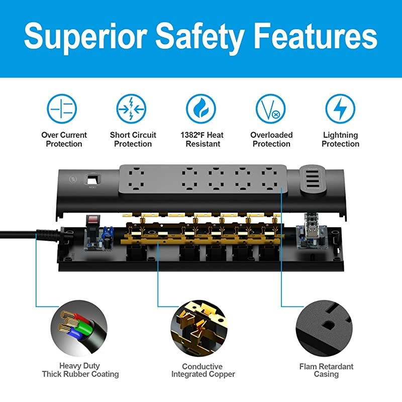 Power Strip,  Surge Protector with 10 AC Outlets and 4 USB Charging Ports,1875W/15A, 2100 Joules, 6 Feet Long Extension Cord for Smartphone Tablets Home,Office, Hotel, ETL Listed- Black