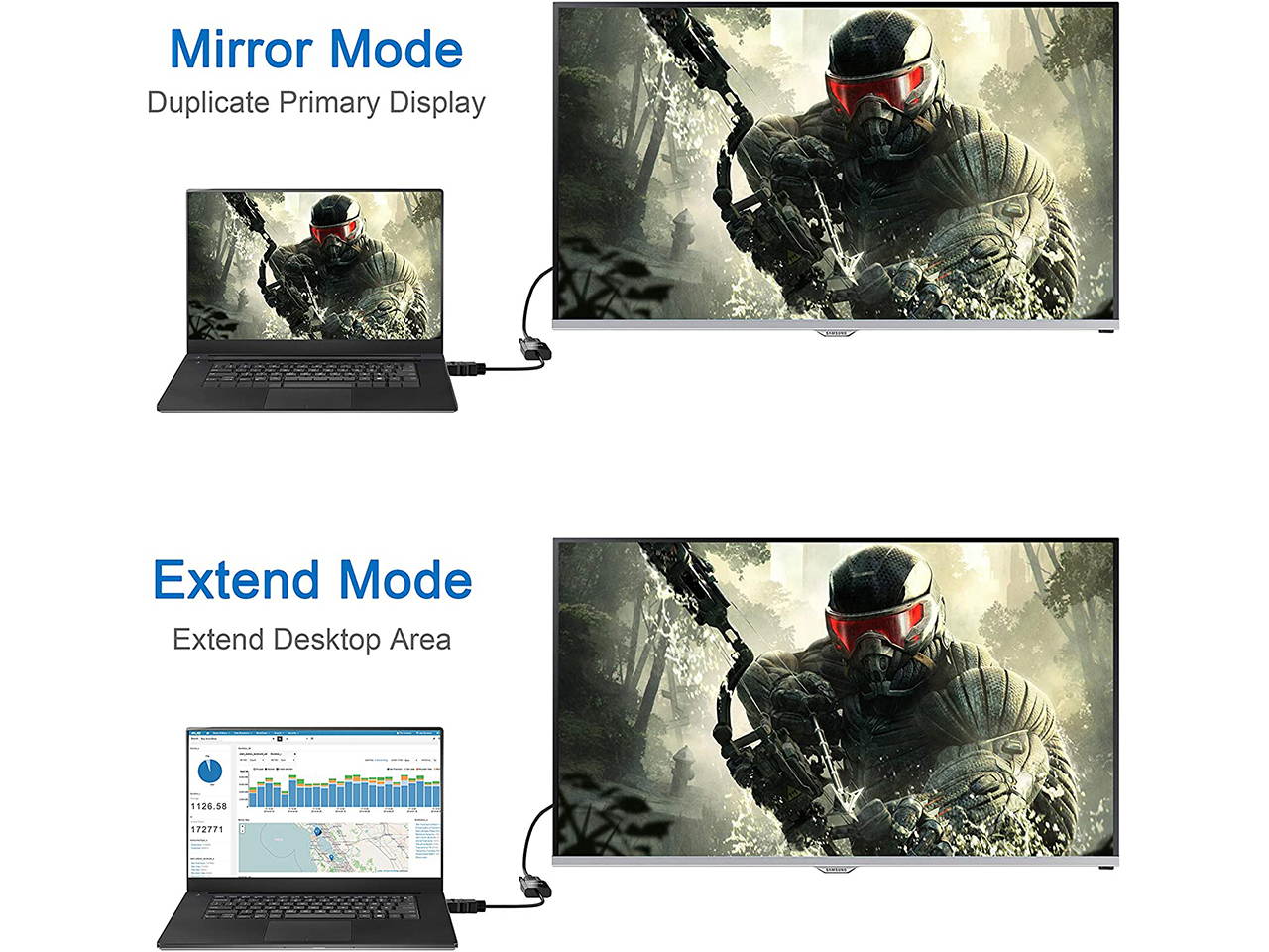 HDMI to VGA, iXever Gold-Plated HDMI to VGA Adapter (Male to Female) for Computer, Desktop, Laptop, PC, Monitor, Projector, HDTV, Chromebook, Raspberry Pi, Roku, Xbox and More - Black