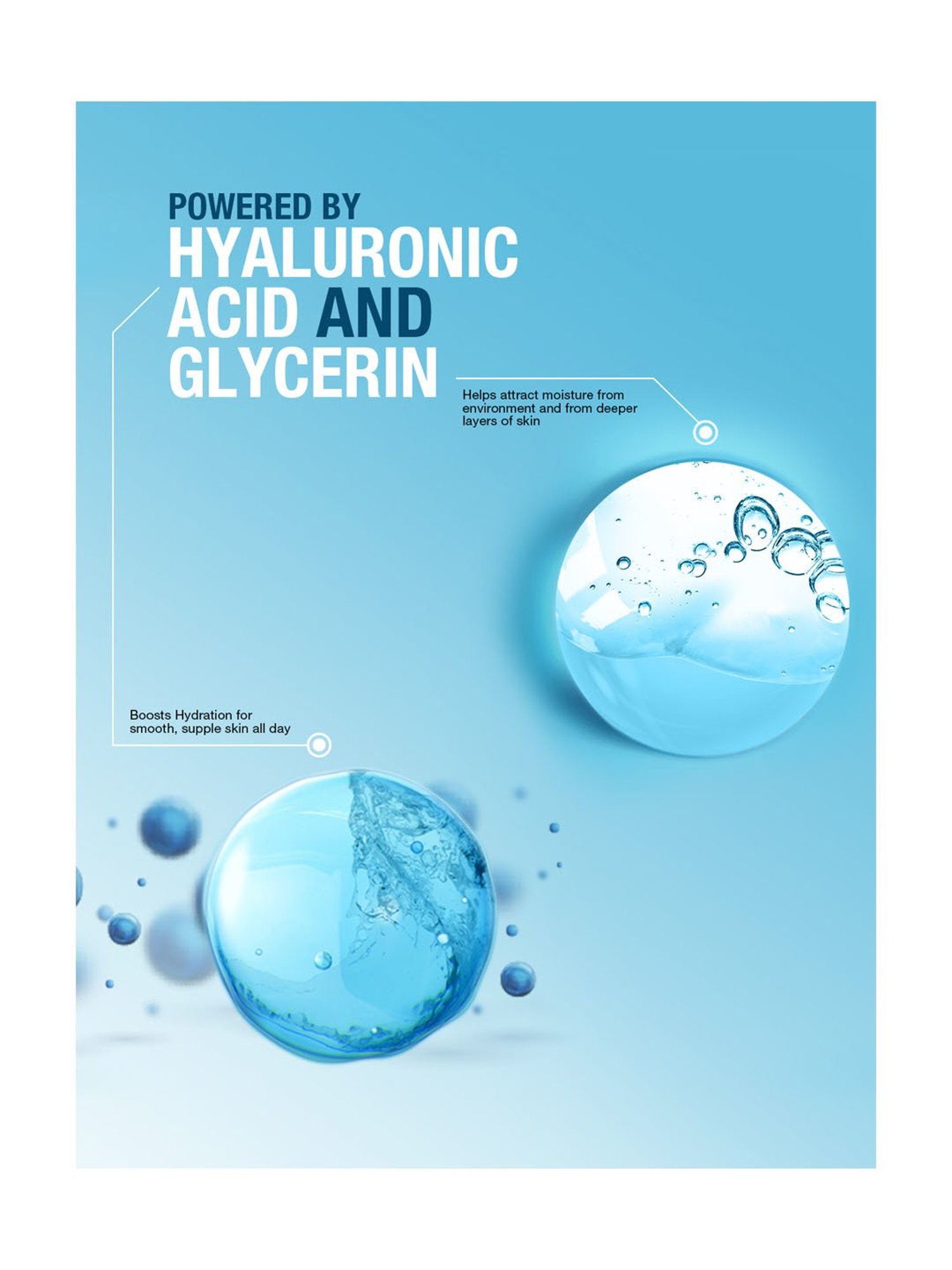 Neutrogena Hydro Boost Water Gel Cleanser - 145 ml