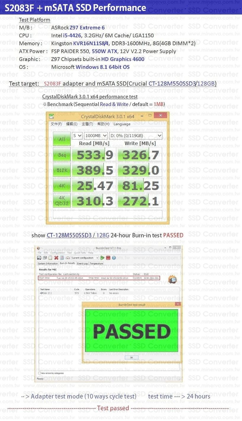 Innocard SATA III to M.2 & mSATA SSD Adapter with 2.5" Aluminum Housing