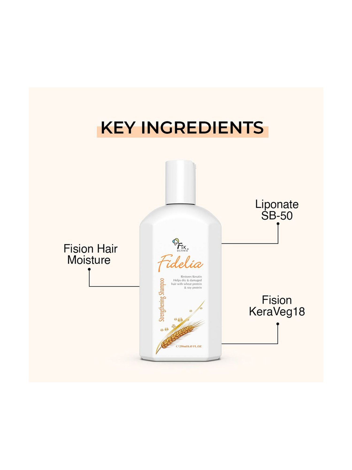 Fixderma Fidelia Stregthening Shampoo - 250 ml