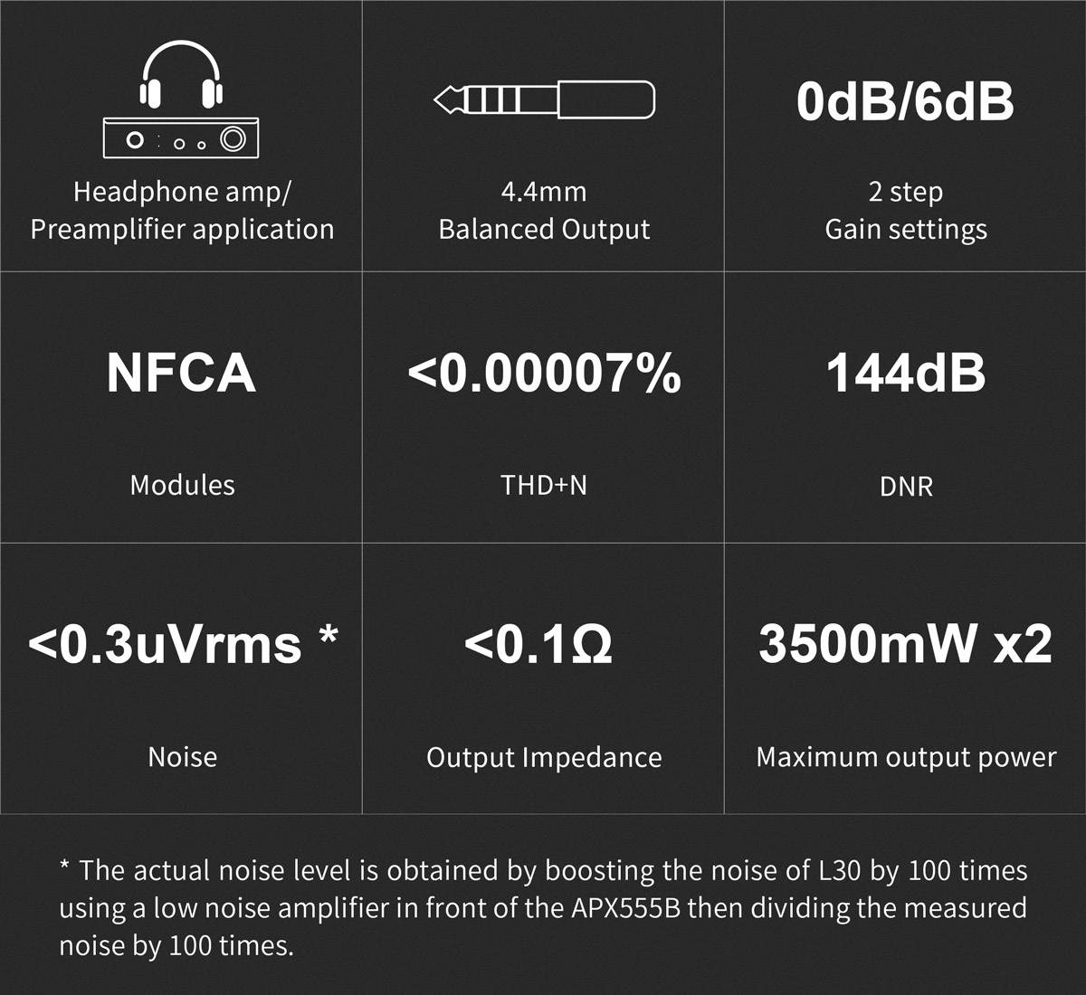 TOPPING A50S With NFCA Modules HPA/PRE Automatic Switching Desktop Headphone Amplifier Pre Amplifier Combined with D50S P50