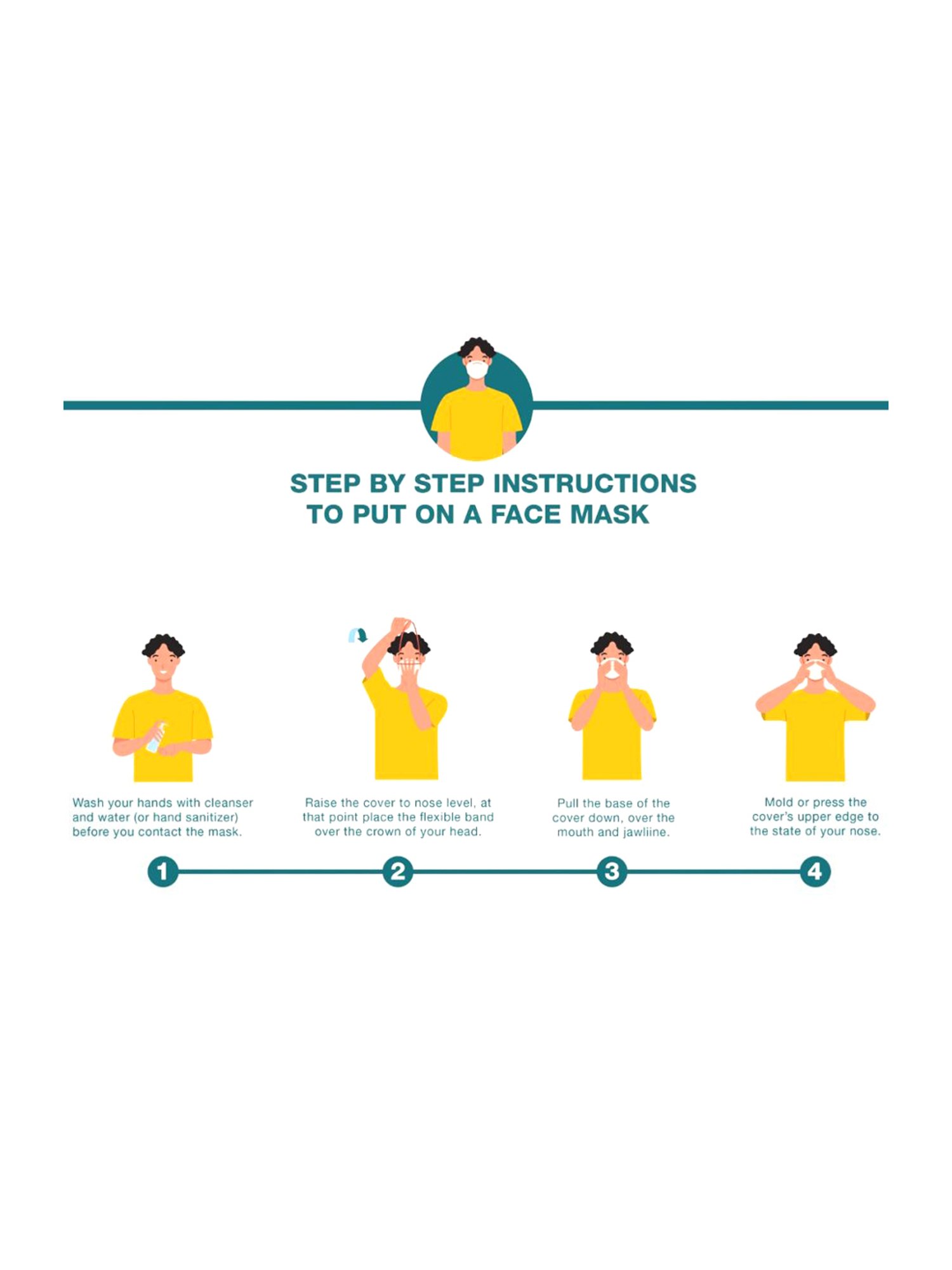 The Vanca 3 Layered Reusable Face Masks - Pack of 10