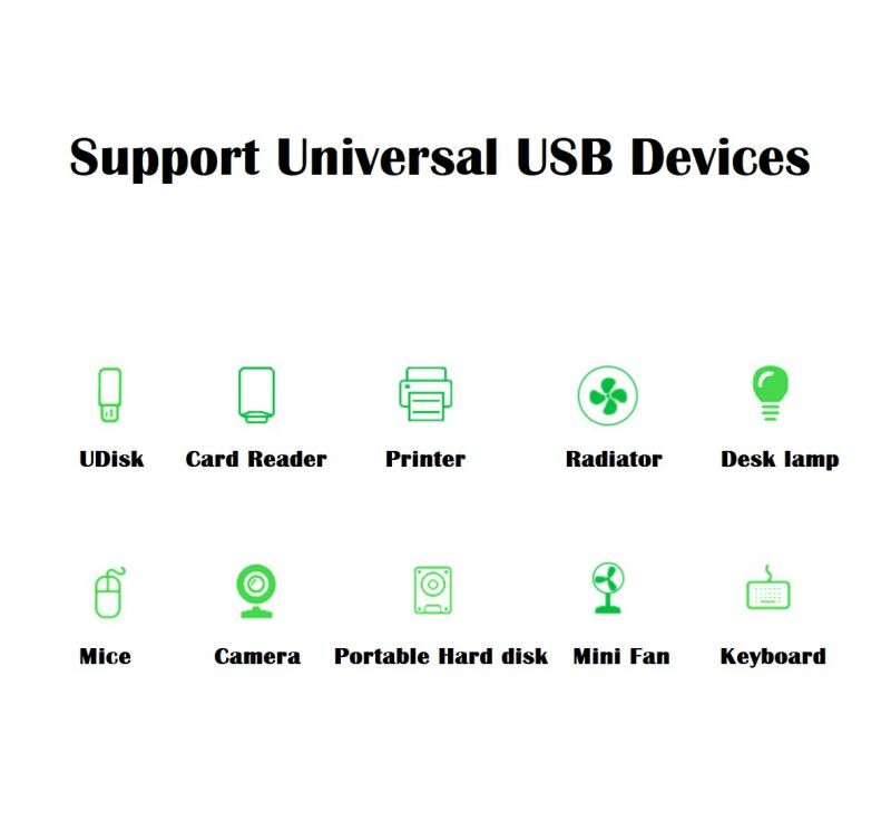 4 in 1 USB C HUB, Aluminum USB-C Adapter with 4 USB 3.0 Ports, for MacBook Pro 2019/2018/2017, ChromeBook, XPS, Galaxy S20/S10/S9/S8 and More.