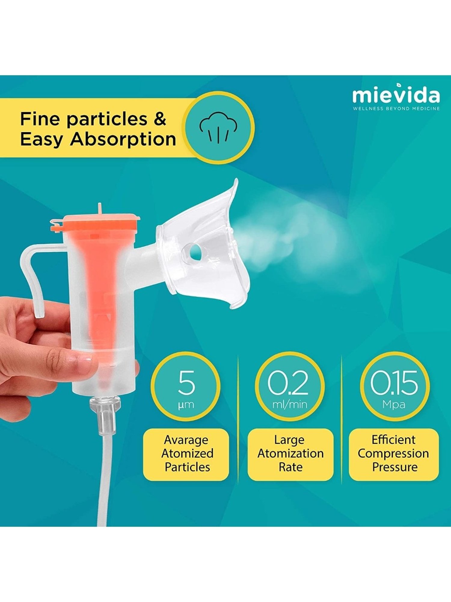 Mievida Mi-HALE 59 Compressor Nebulizer for Child & Adult with Medi Control Technology
