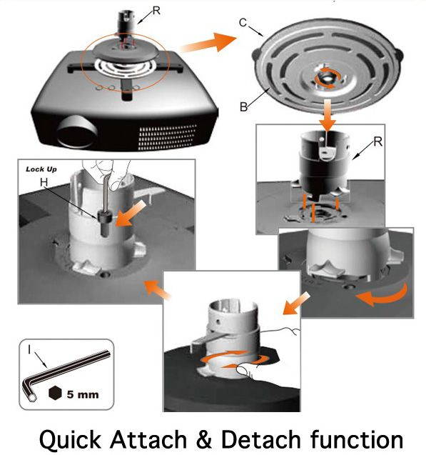 Amer Standard Ceiling Projector Mount. Supports up to 33 lbs and 325mm mounting patterns