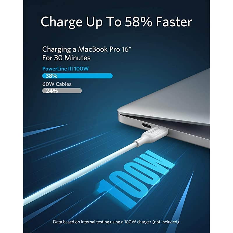 USB C Cable 100W 6ft  Powerline III USB C to USB C Charger Cable 20 Type C Charging Cable for MacBook Pro 2020 iPad Pro 2020 iPad Air 4 Galaxy S20 Plus S9 Pixel Switch LG V20 and More