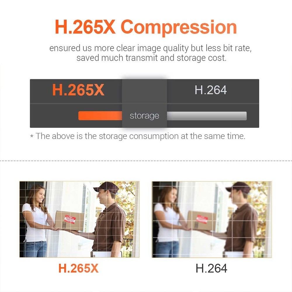 ESCAM QF218 1080P Pan / Tilt AI Humanoid Detection IP66 Waterproof WiFi IP Camera, Support ONVIF / Night Vision / TF Card / Two-way Audio, US Plug