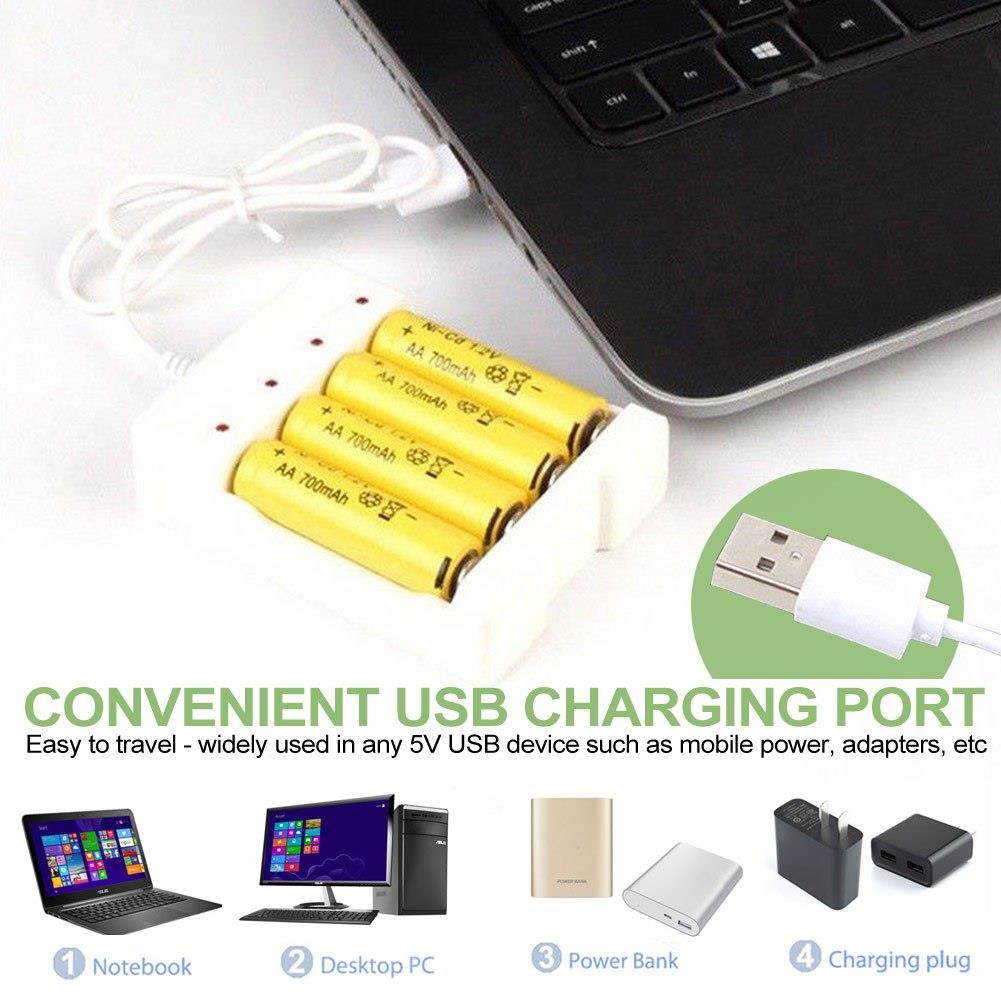Earond USB C Charger 120W 4Port Wall Charger USB C Laptop Charger Charger Black