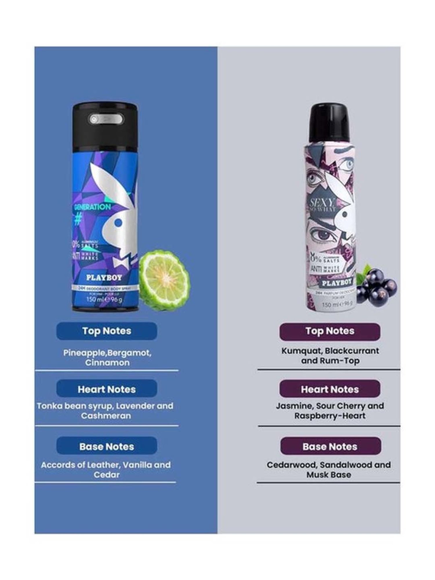 Playboy Generation Man + Sexy So What F Deo Combo Set